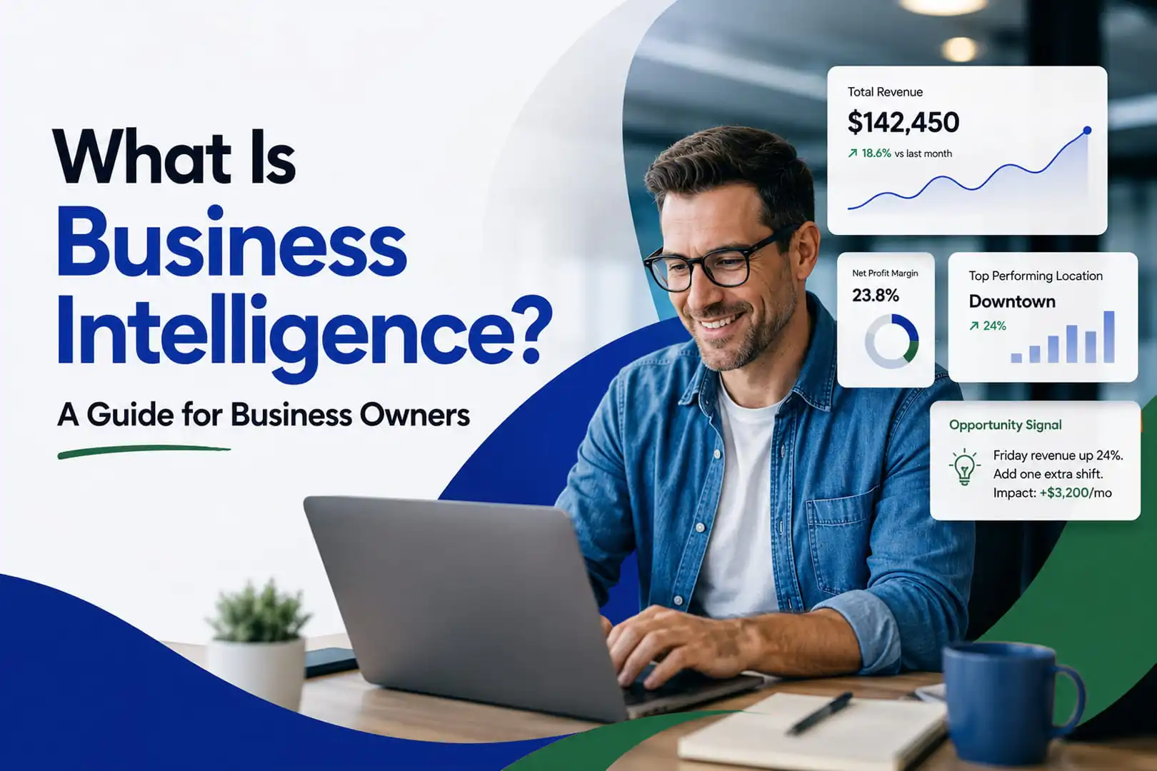 What Is Business Intelligence?